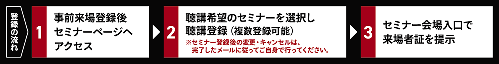 セミナー聴講登録